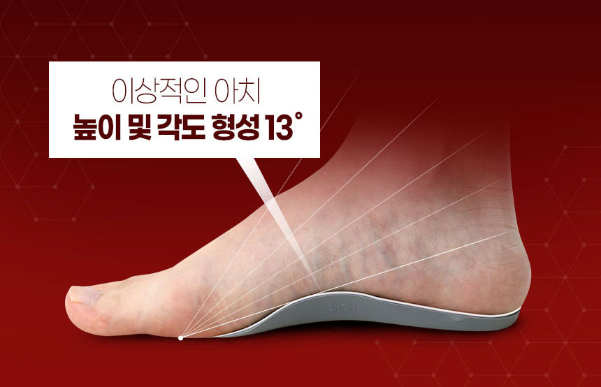 오소틱 인솔 아치 각도 13도 발 지지 구조 설명 이미지