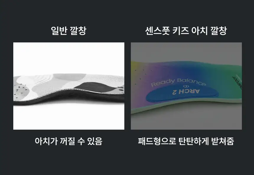일반깔창과 센스풋 키즈 아치깔창 비교